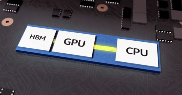 Intel CPU με AMD GPU και HBM2