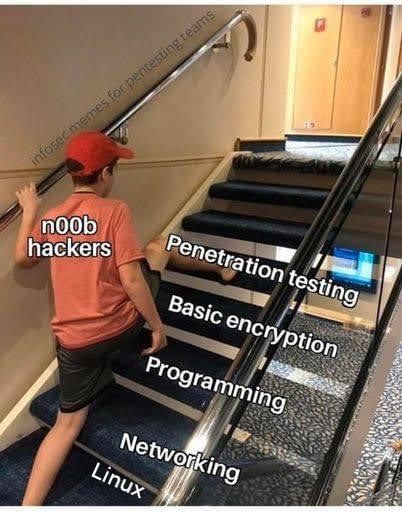 Πως ξεκινάνε οι περισσότεροι το Hacking Noob-kali-linux-users-cerebrux