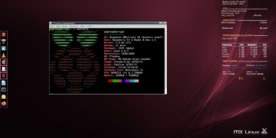 Το MX Linux Fluxbox RaspberryPi Respin κυκλοφόρησε επίσημα για το Raspberry Pi